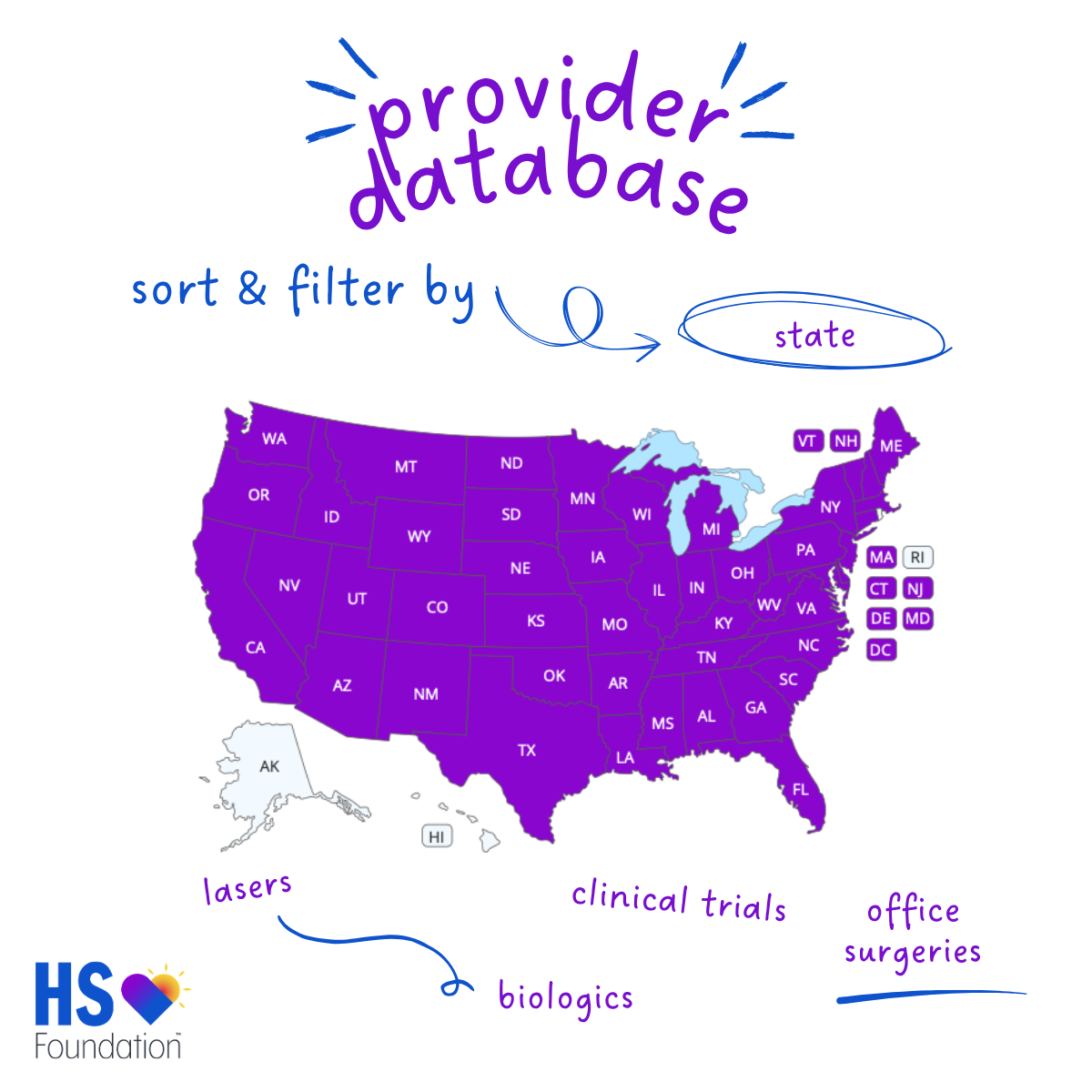 HS Clinic Finder